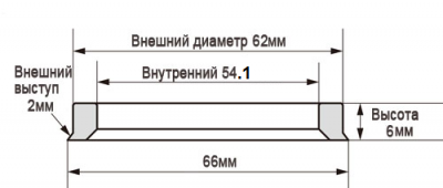 Проставка под диски.png